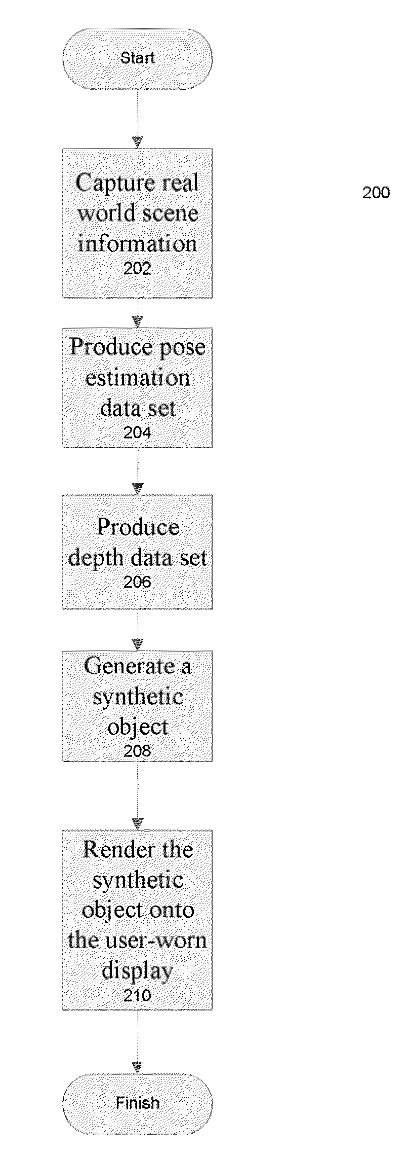 System and method for generating a mixed reality environment