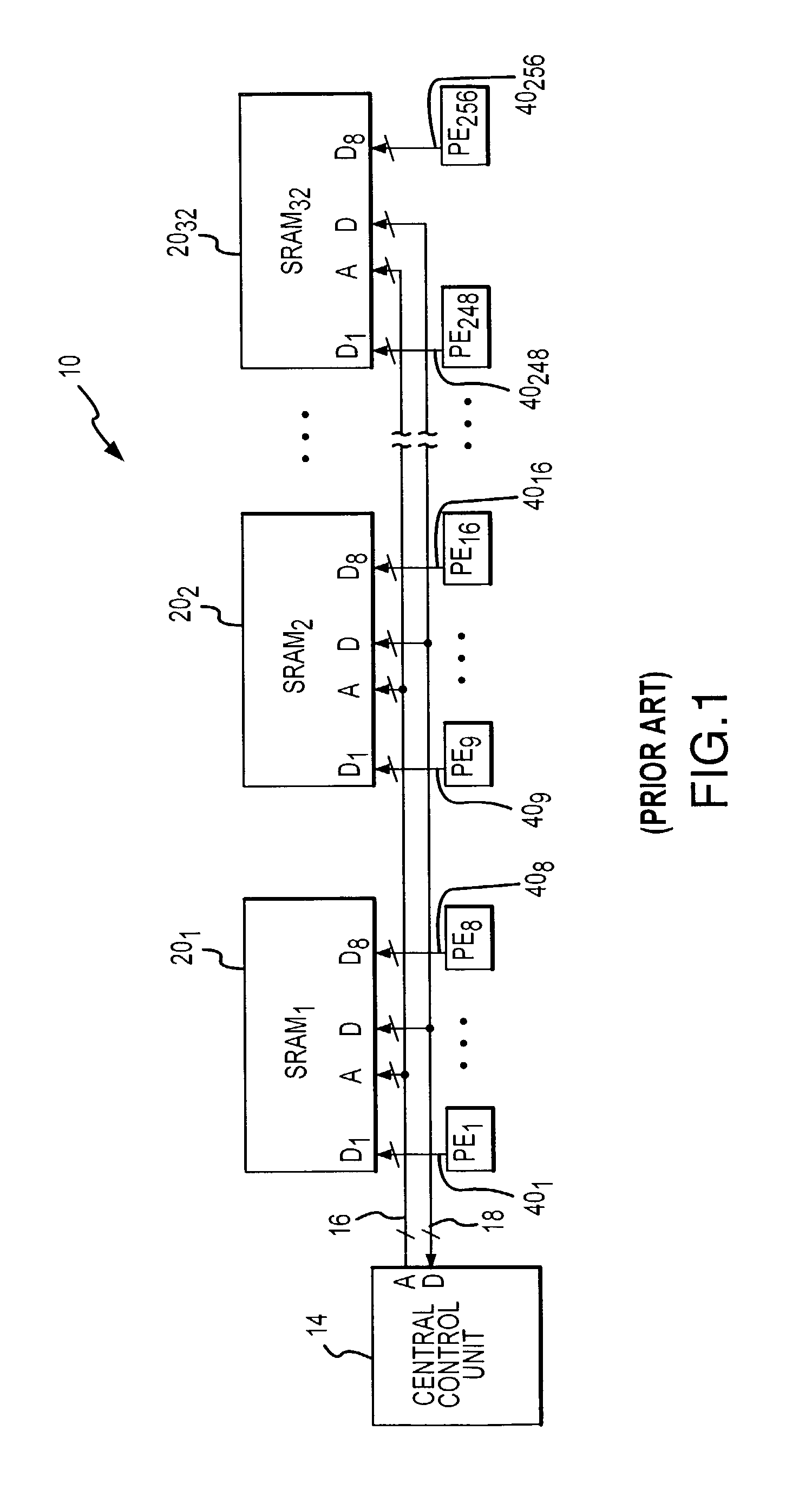 Method and system for local memory addressing in single instruction, multiple data computer system