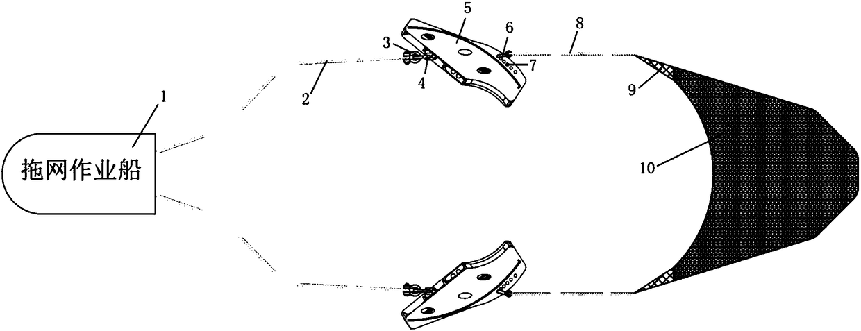 A method for adjusting the angle of attack of an Antarctic krill trawl horizontal expansion device