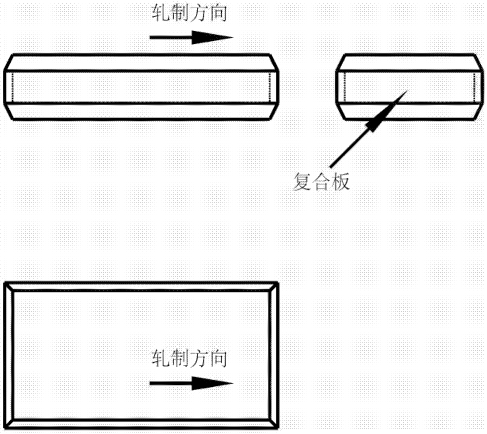 Magnesium/aluminum/titanium composite board cladding-rolling method