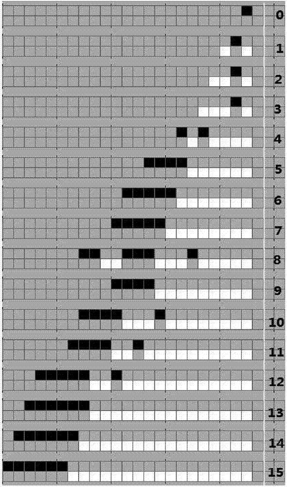 A display driving method and system for a 16-stage electrophoretic display