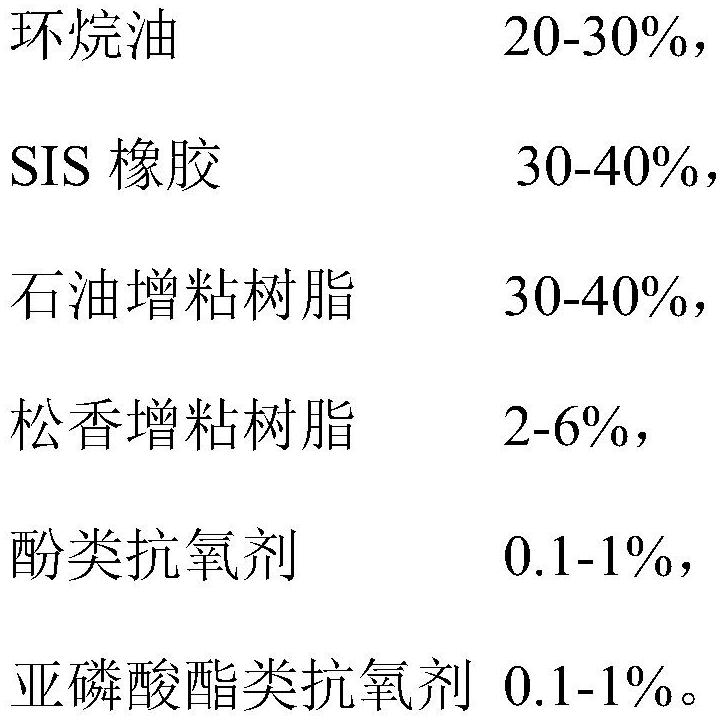 Hot melt adhesive for non-setting adhesive label capable of being adhered below zero and preparation method of hot melt adhesive