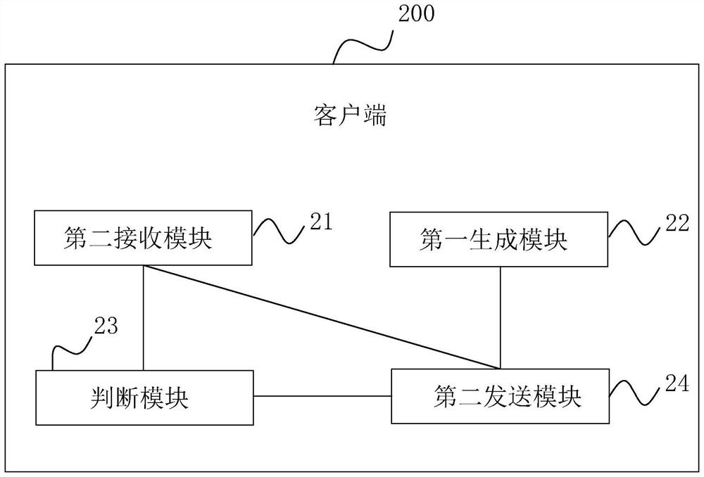 Conference device, client, remote conference system and LED indicator light control method