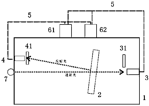 Measurement light path for transmittance and reflectance of building glass