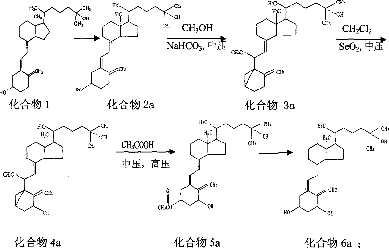 Preparation method of calcitriol