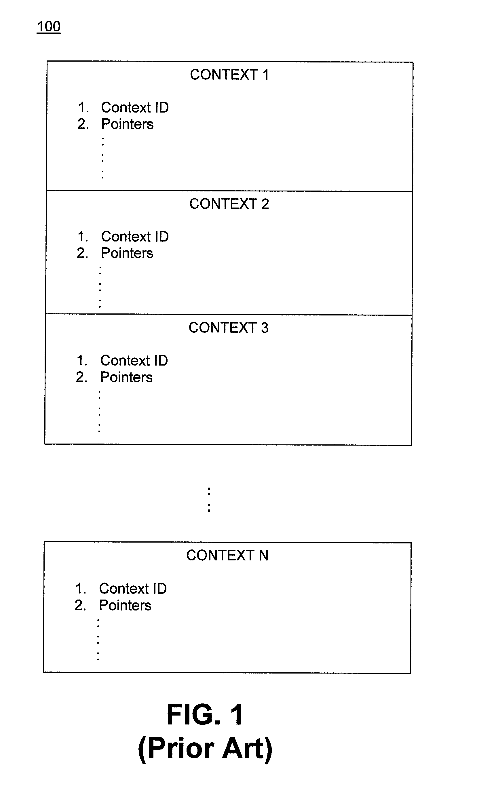 Autonomous Context Scheduler For Graphics Processing Units