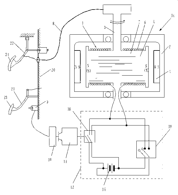 Automobile with semi-automatic error correction braking system with inward rotating solenoid valve having fixed rotation angle