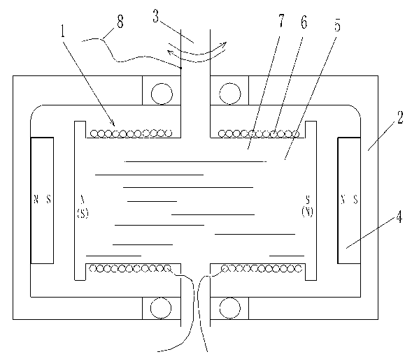 Automobile with semi-automatic error correction braking system with inward rotating solenoid valve having fixed rotation angle