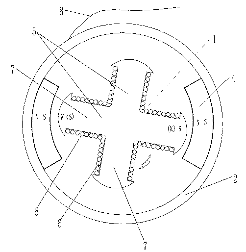 Automobile with semi-automatic error correction braking system with inward rotating solenoid valve having fixed rotation angle