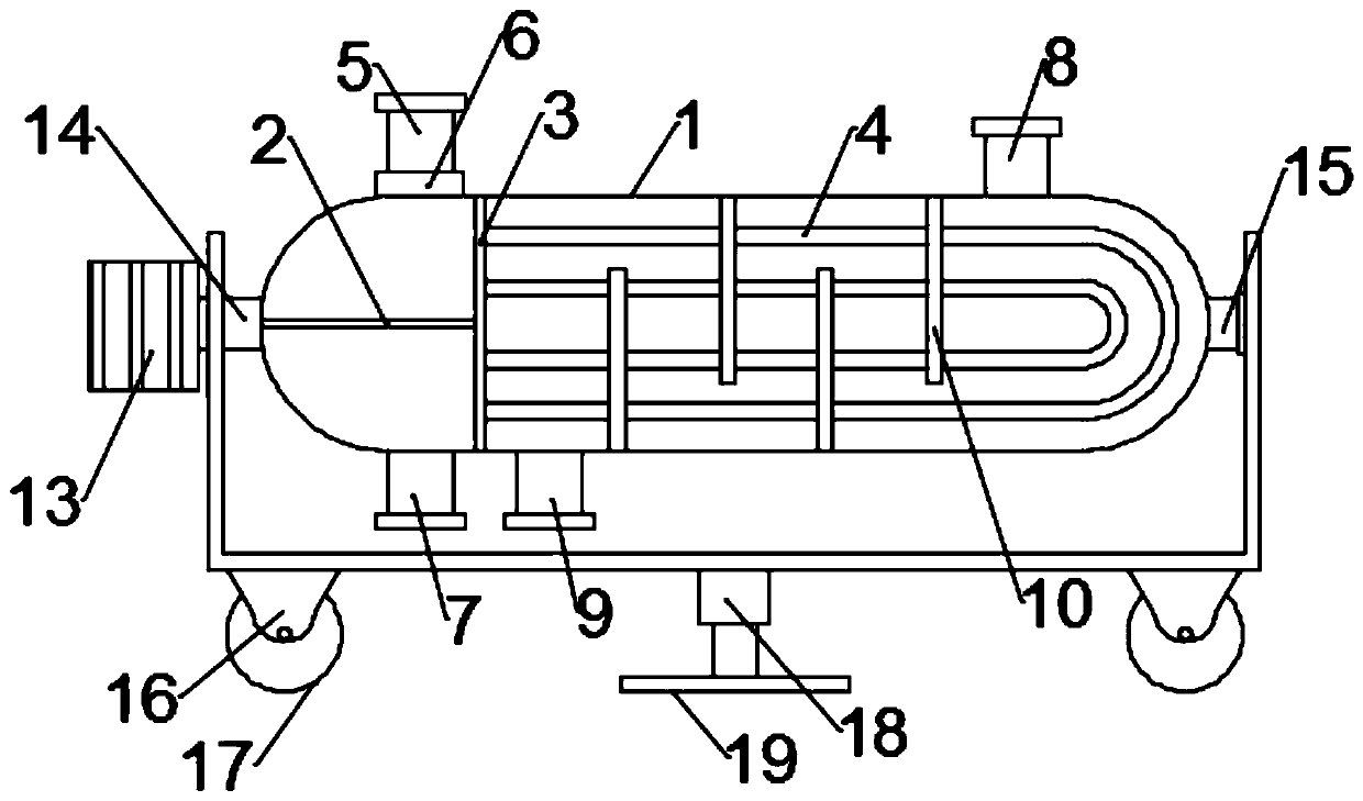 Tubular heat exchanger