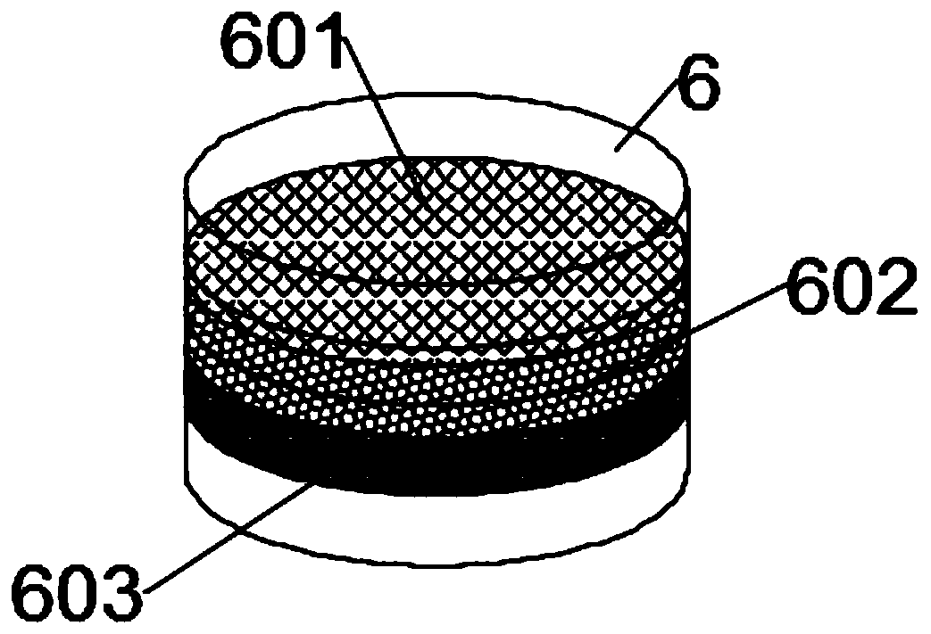 Tubular heat exchanger