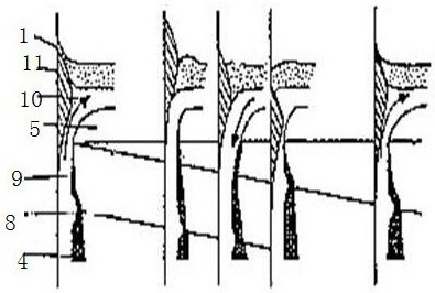 Process method for controlling scab defect of continuous casting slab