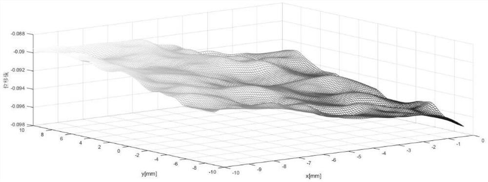 Metal plate strain measurement method and system based on Fourier differential transformation