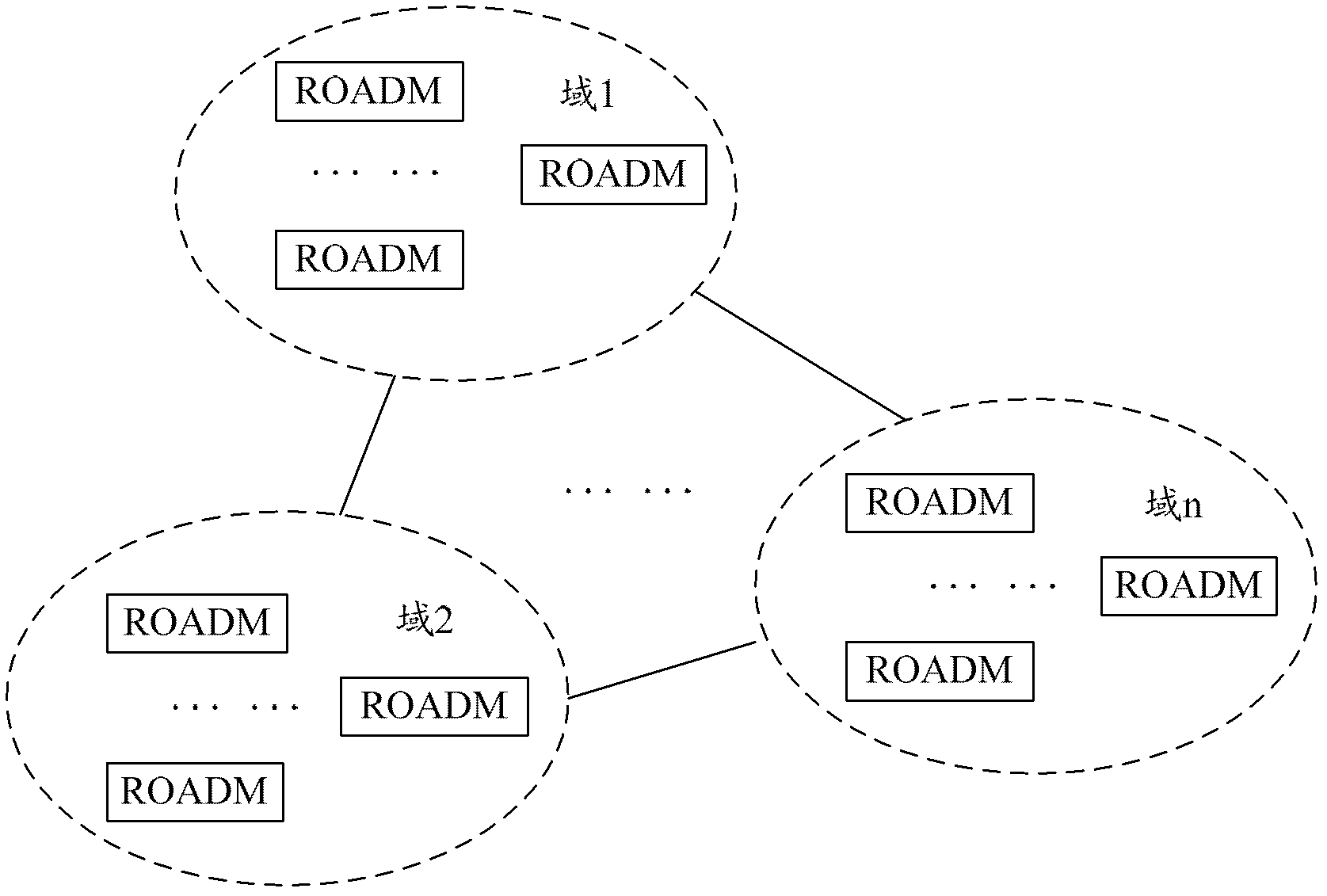 Realization method and system of optical label