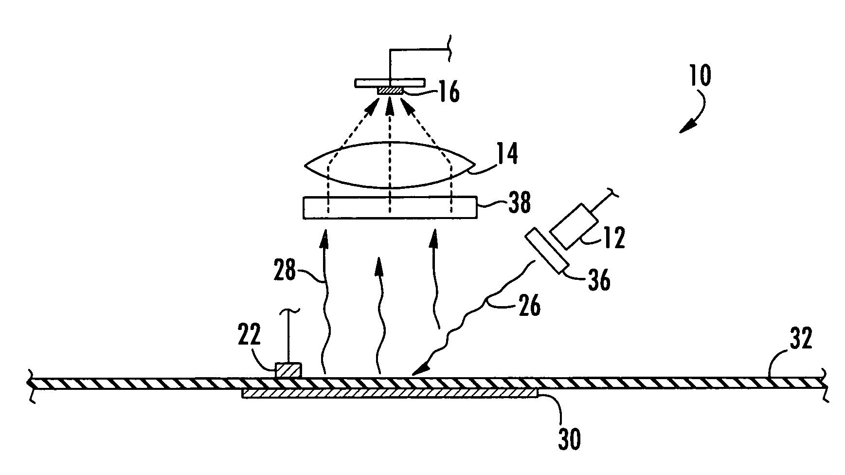 Method and apparatus for measuring oxygen concentration