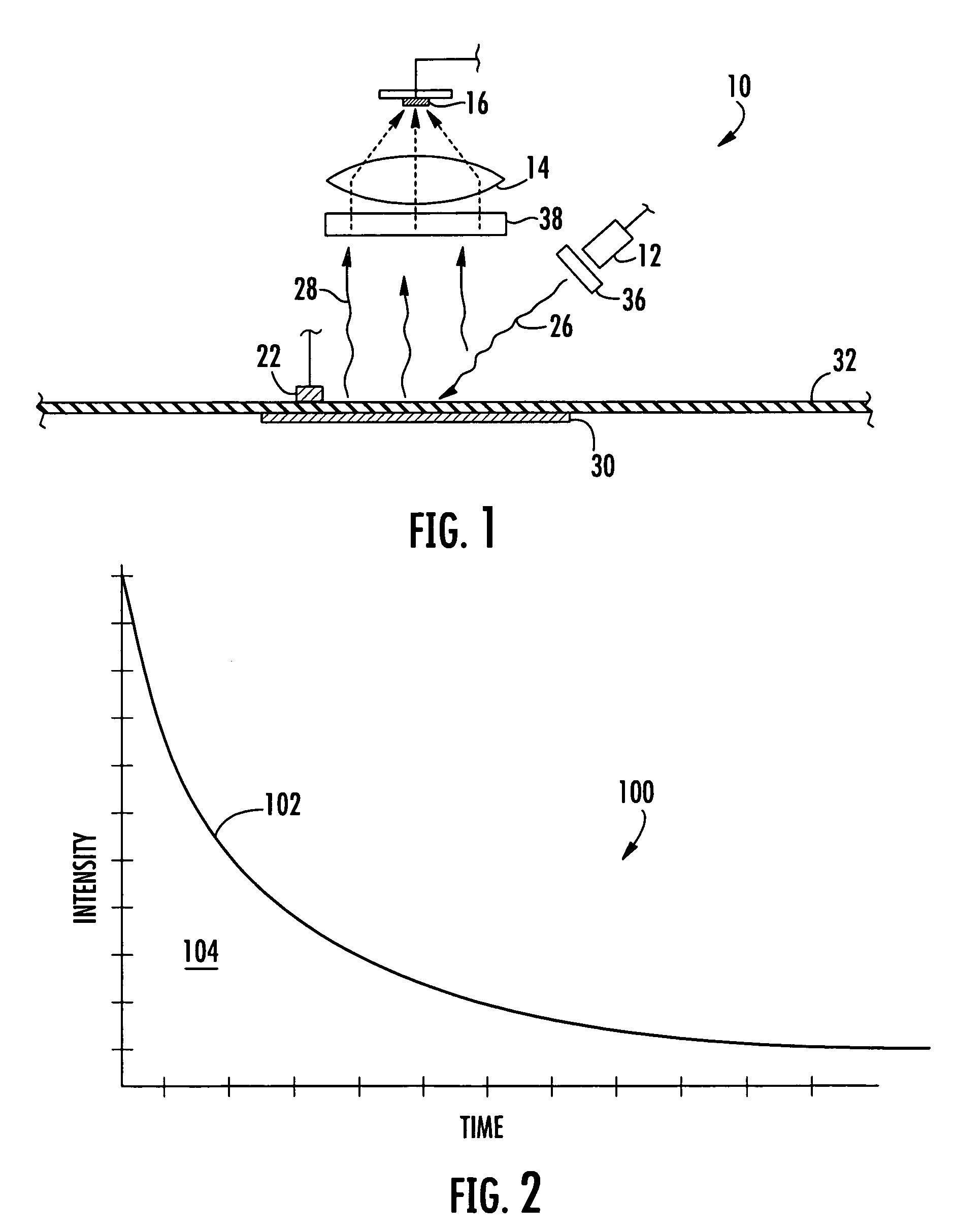 Method and apparatus for measuring oxygen concentration