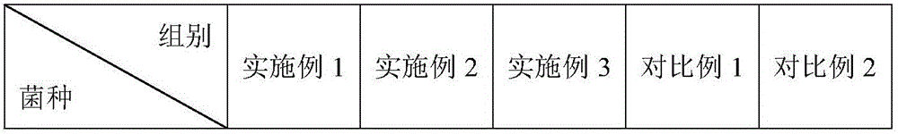 Liquid pipeline dredging agent and production method thereof