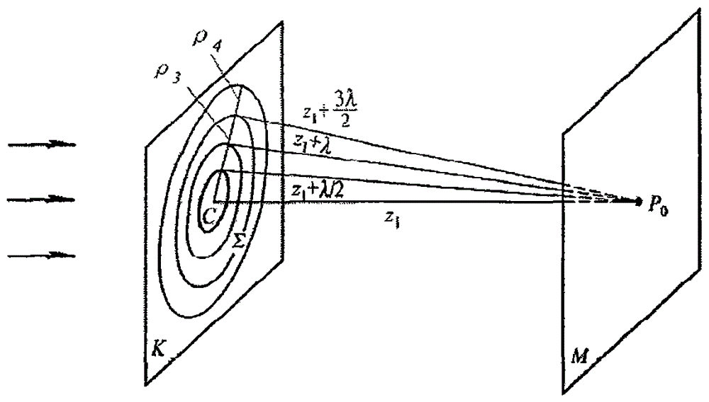 A phased array microwave energy transmission device and method