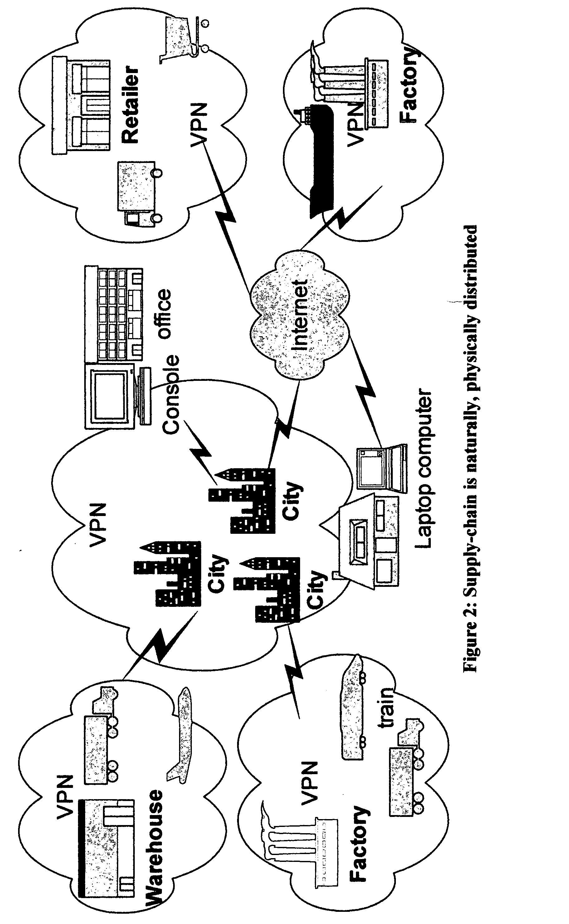 System and method for use of mobile policy agents and local services, within a geographically distributed service grid, to provide greater security via local intelligence and life-cycle management for RFlD tagged items