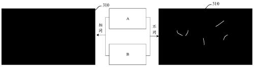 Lag detection method, device and equipment and readable storage medium