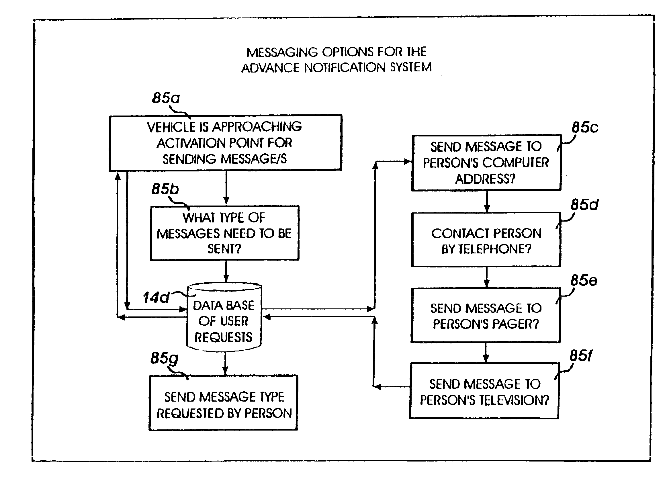 Notification systems and methods with notifications based upon prior package delivery