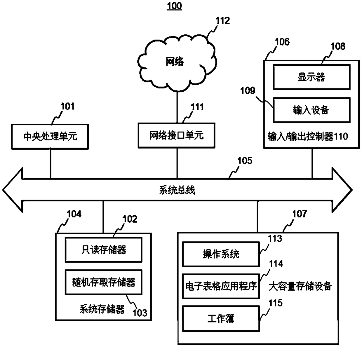 Method and device for importing image files