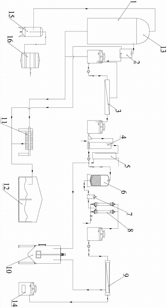 Recycling treatment method of water-submerged manure in breeding industry