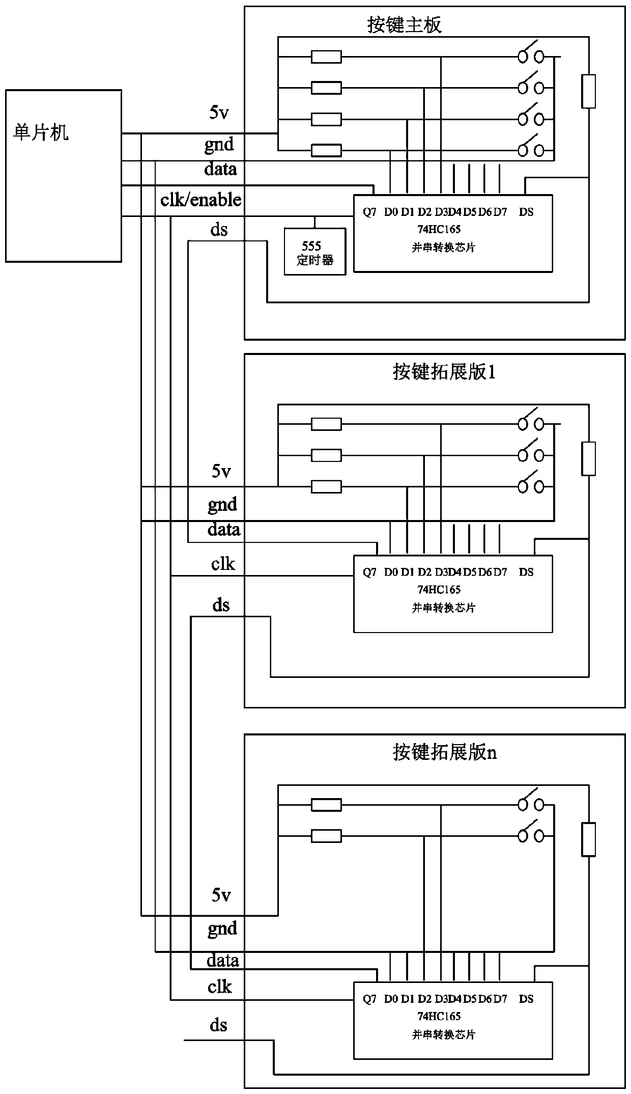 Key automatic expansion structure and method