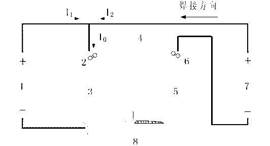 Laser double-consumable-electrode single-arc bypass-coupling hybrid welding system and method