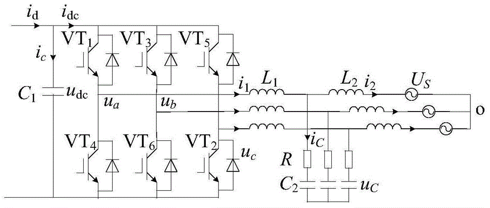 A Resonance Analysis Method for Multiple Fans Connected to the Grid