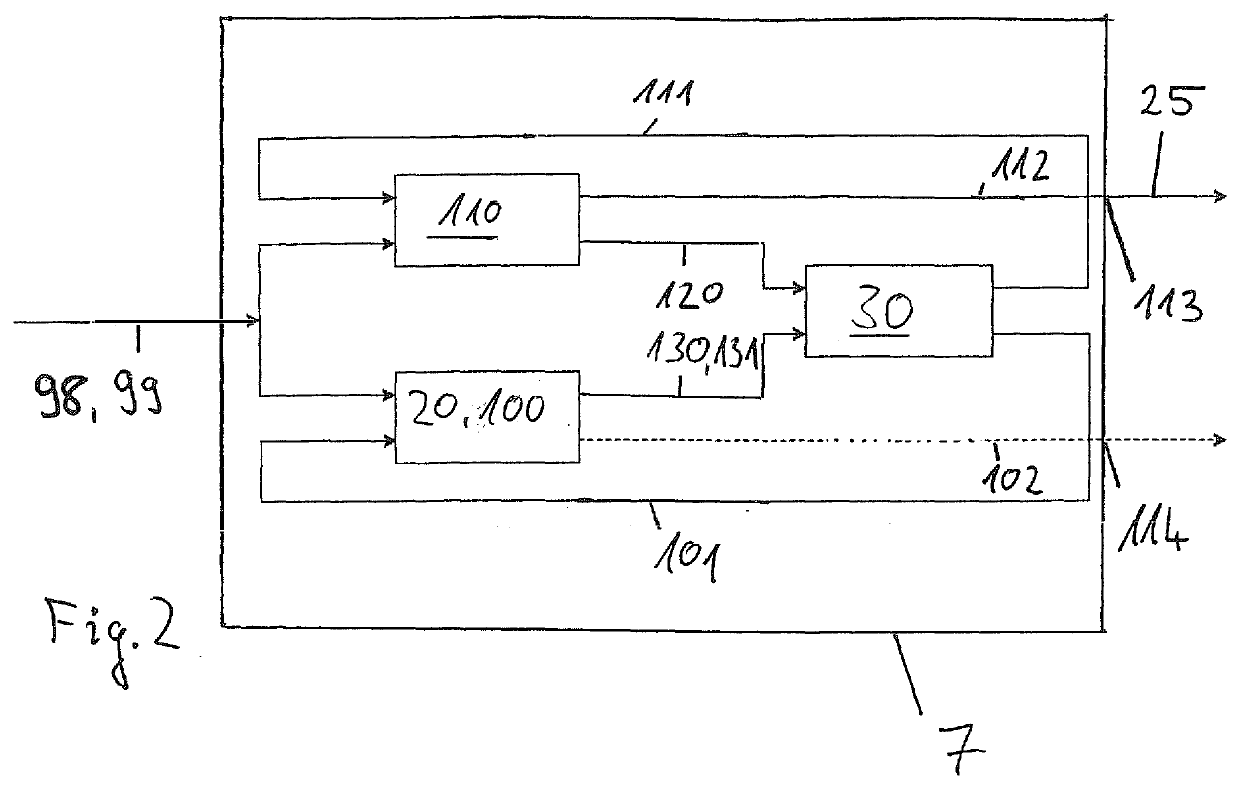 A vision system for a motor vehicle and a method of training