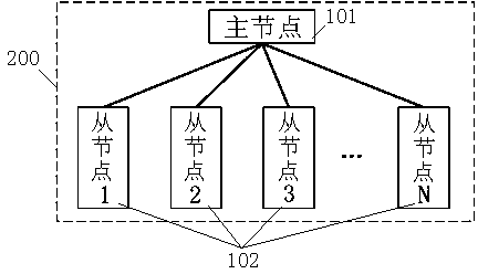 Virtual carrier sense networking communication method based on half-duplex channel