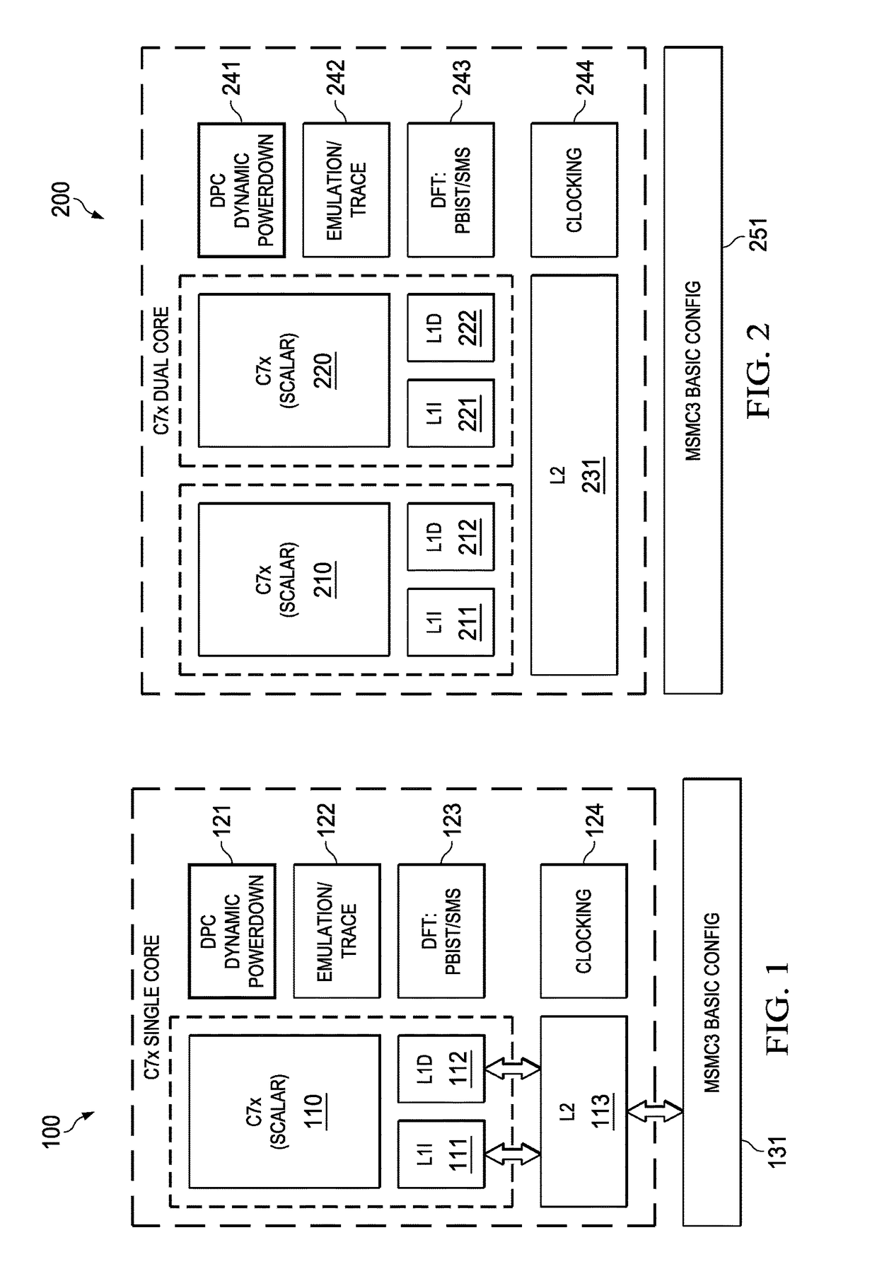 Highly integrated scalable, flexible DSP megamodule architecture