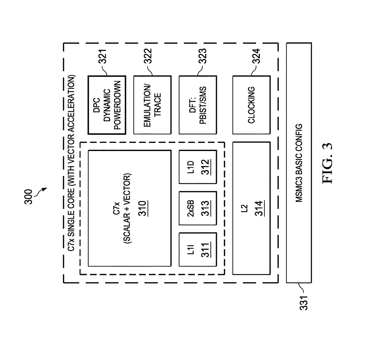 Highly integrated scalable, flexible DSP megamodule architecture