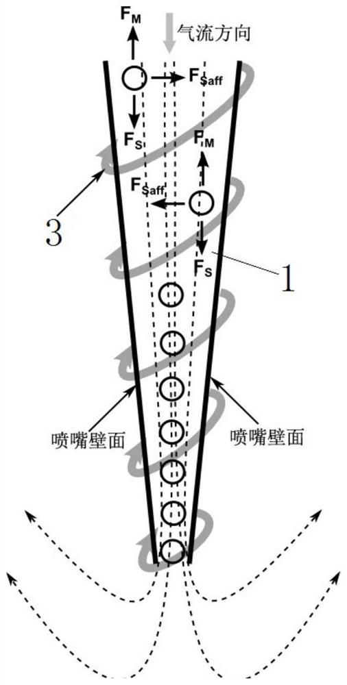 Enrichment device for aerosol particles