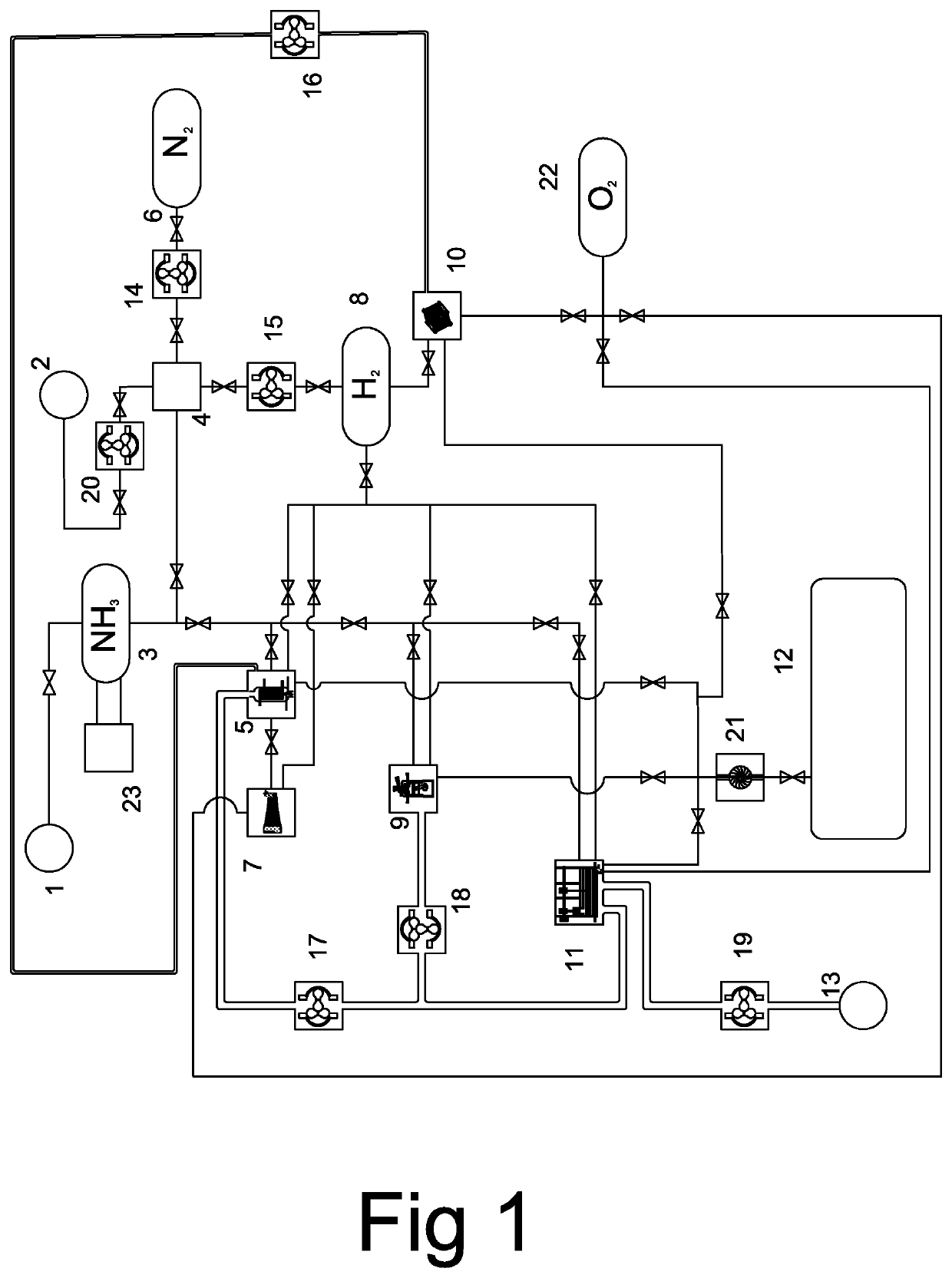 Zero emission propulsion systems and generator sets using ammonia as fuel