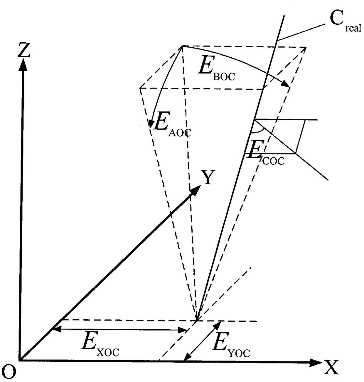 Rotary shaft and position-independent geometric error identification method based on ball-bar measurement