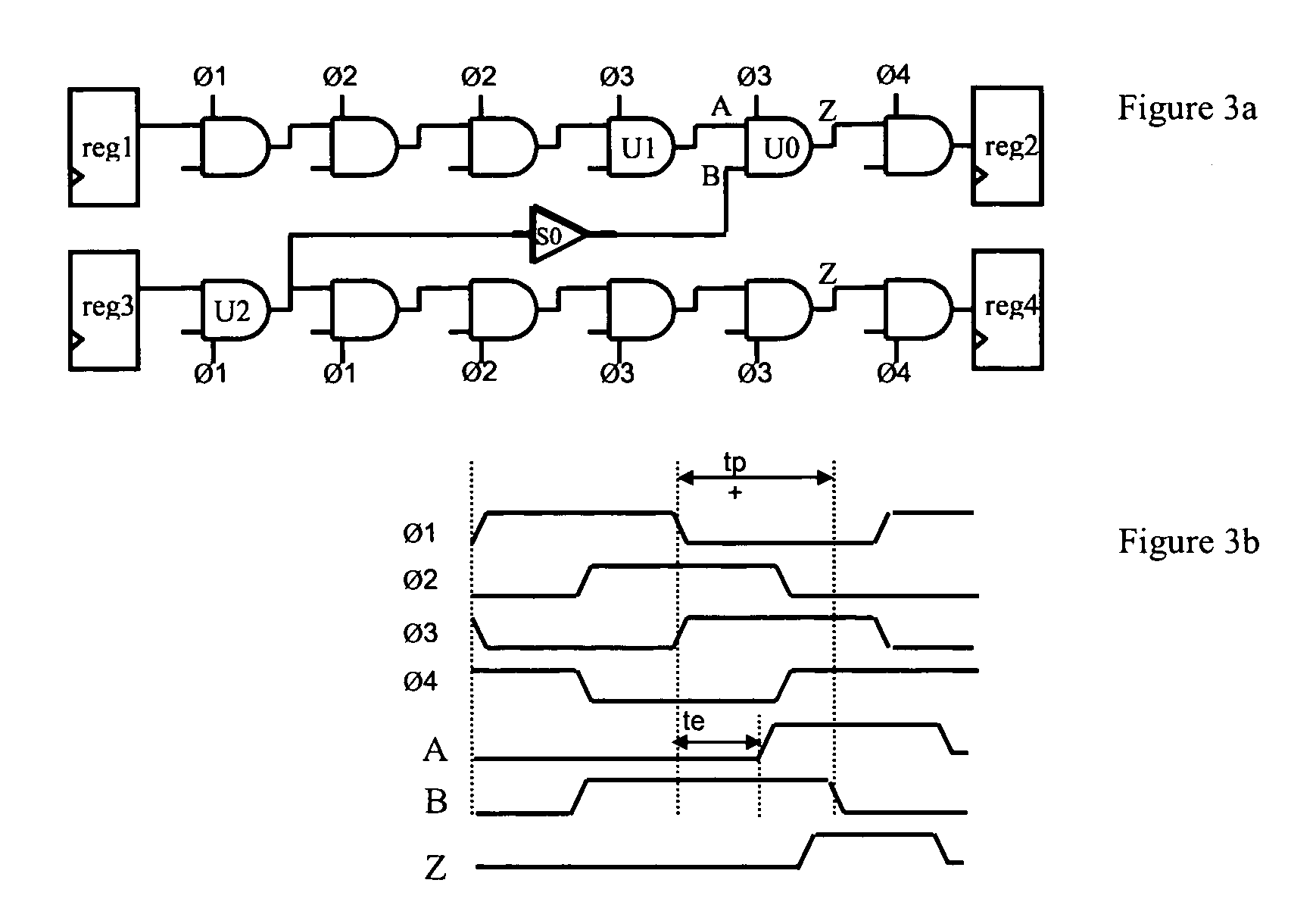 Dynamic phase assignment optimization using skewed static buffers in place of dynamic buffers