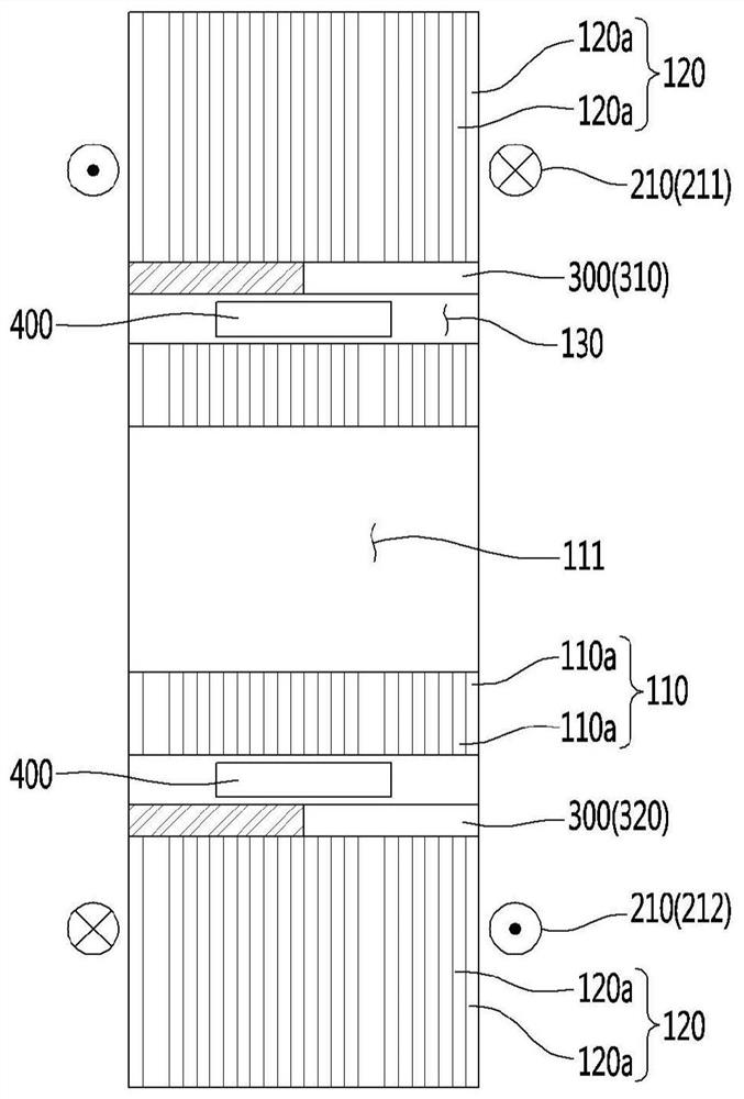 Transverse flux reciprocating motor and reciprocating compressor including the transverse flux reciprocating motor