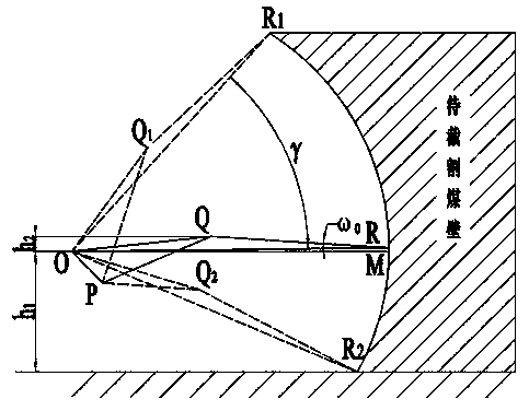 Navigation positioning and automatic cutting method of cantilever type heading machine