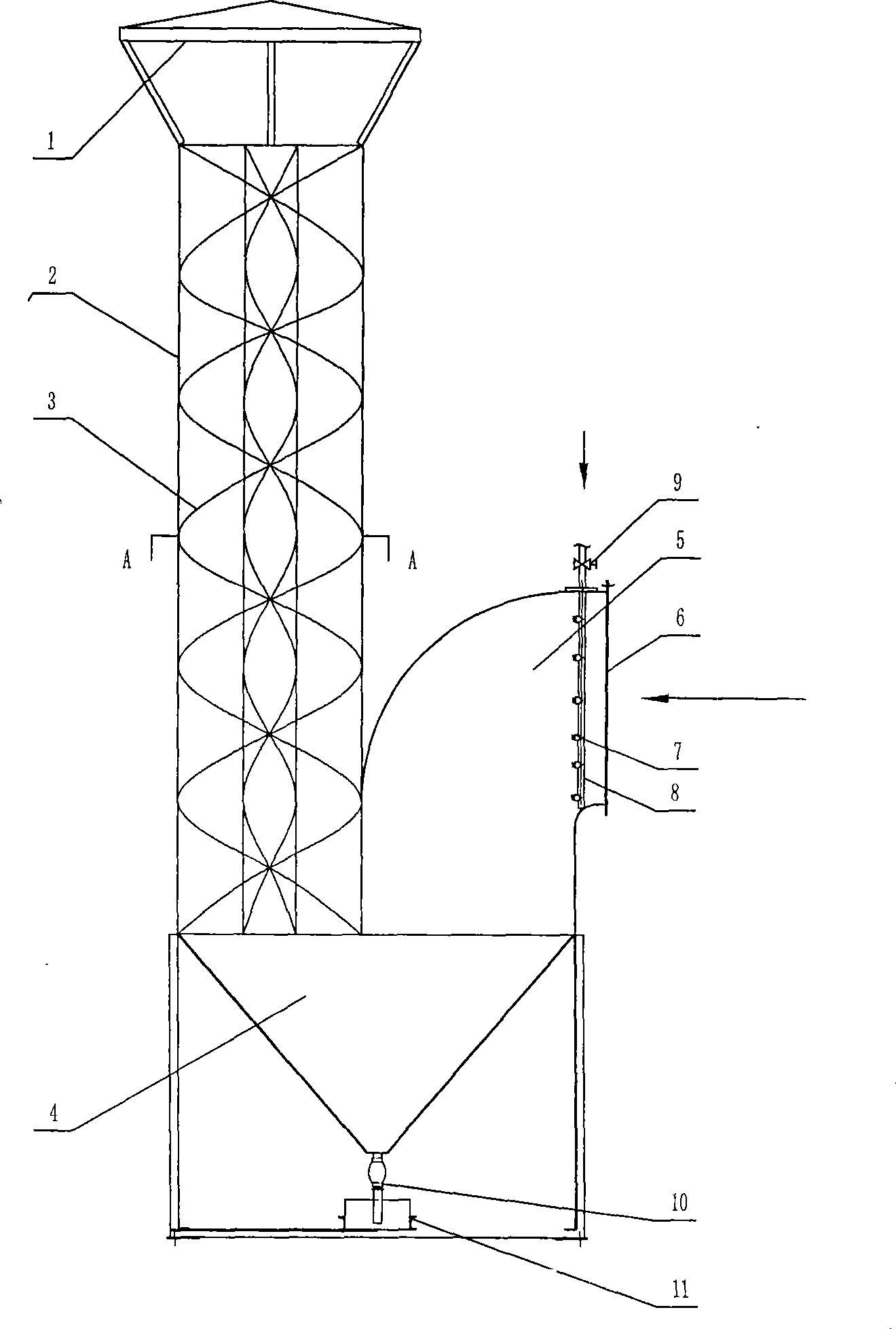 Waste gas purification method and equipment