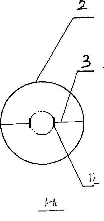 Waste gas purification method and equipment