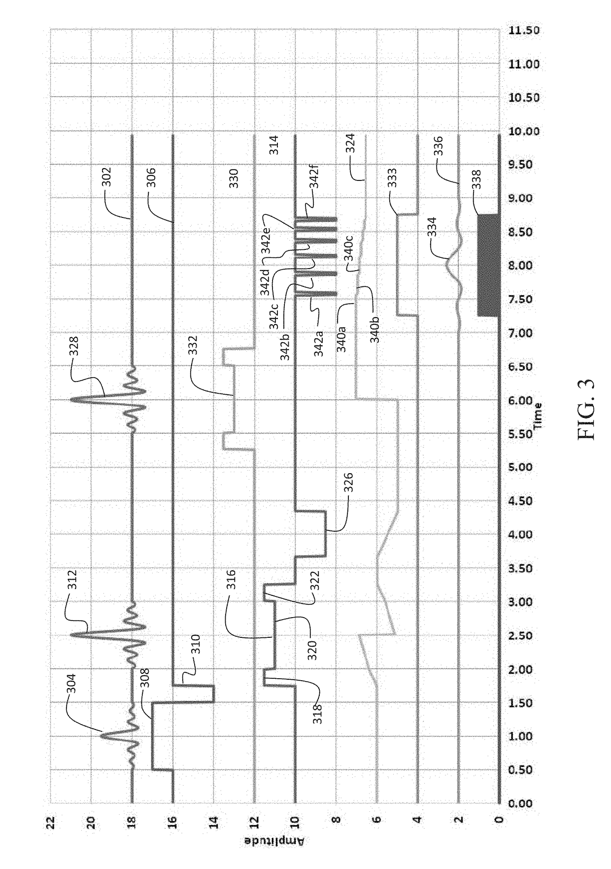 Selective sampling for assessing structural spatial frequencies with specific contrast mechanisms