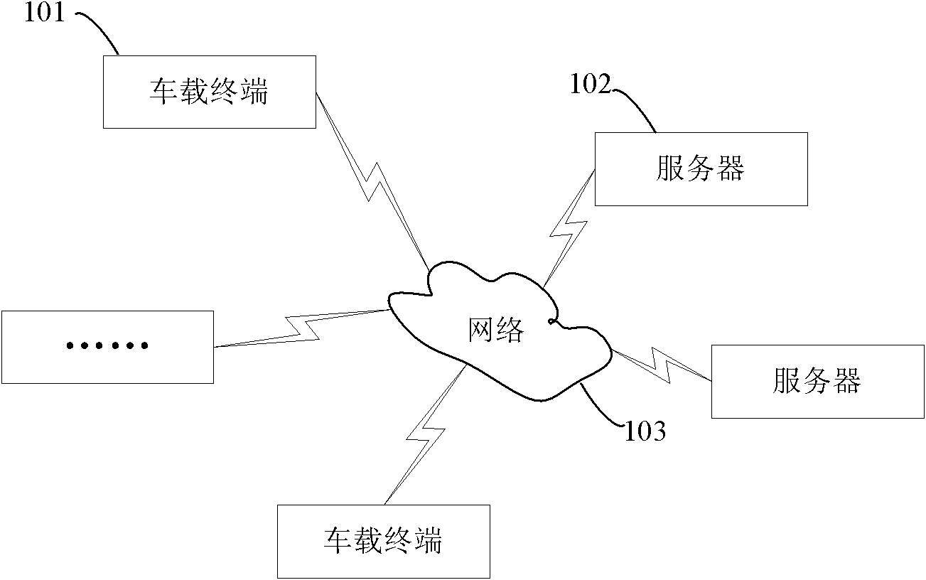 Music media information acquisition method and vehicle-mounted terminal