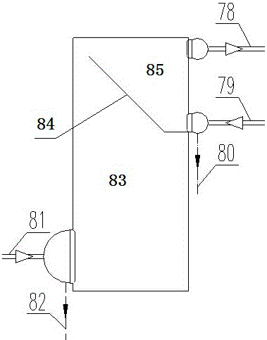 A high-efficiency and energy-saving sewage treatment method and device