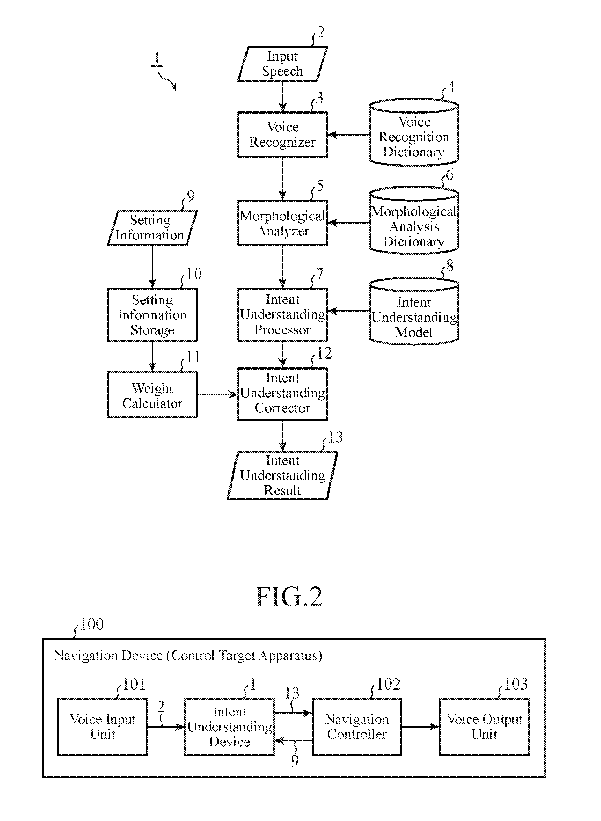 Device and method for understanding user intent