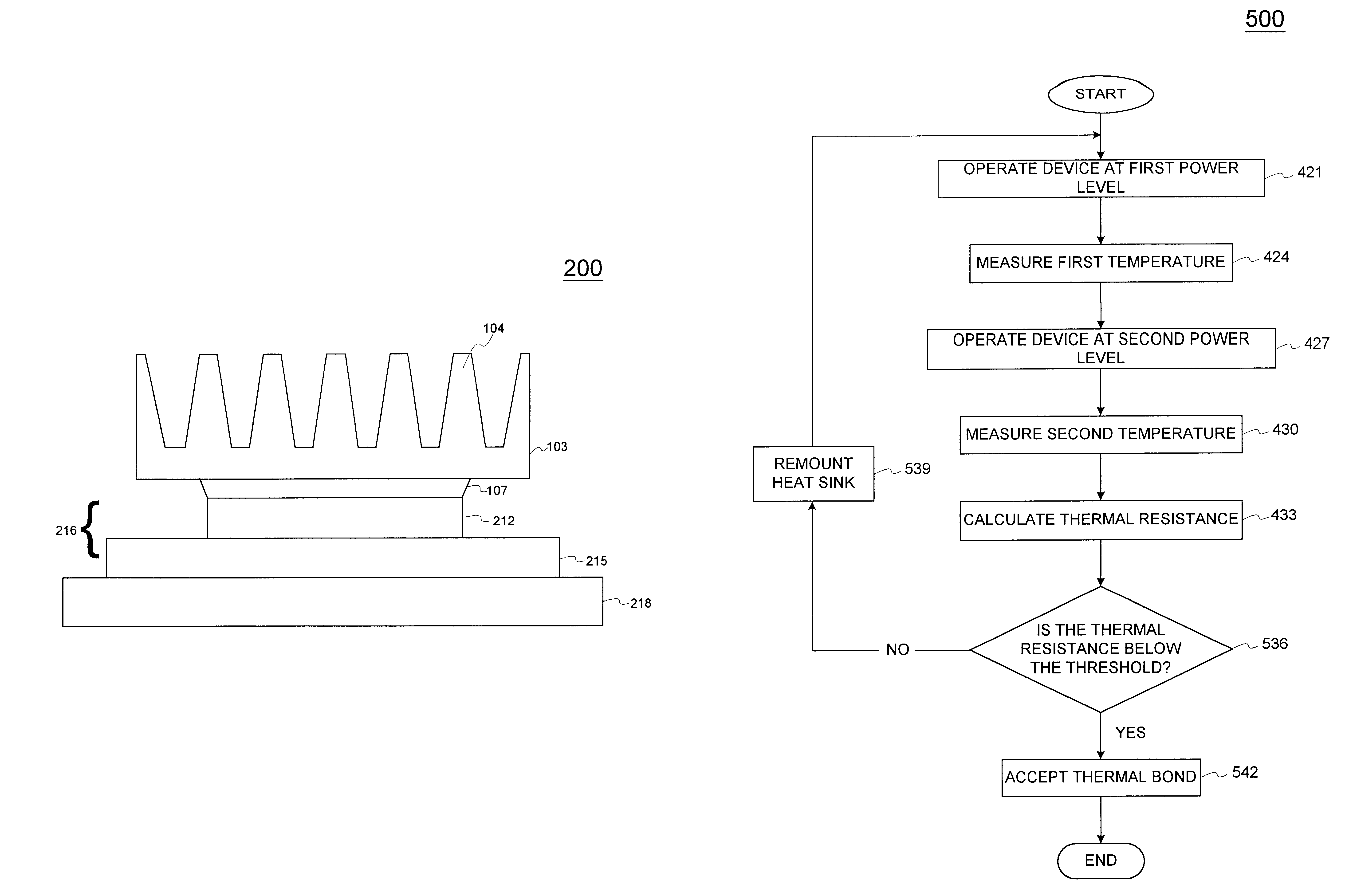 Thermal bond verification