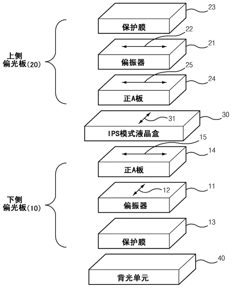 Coupling polarizer assembly and ips mode liquid crystal display device with the coupling polarizer assembly