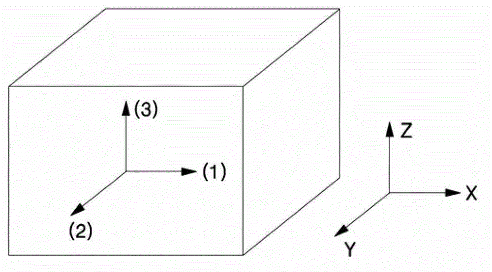 Coupling polarizer assembly and ips mode liquid crystal display device with the coupling polarizer assembly