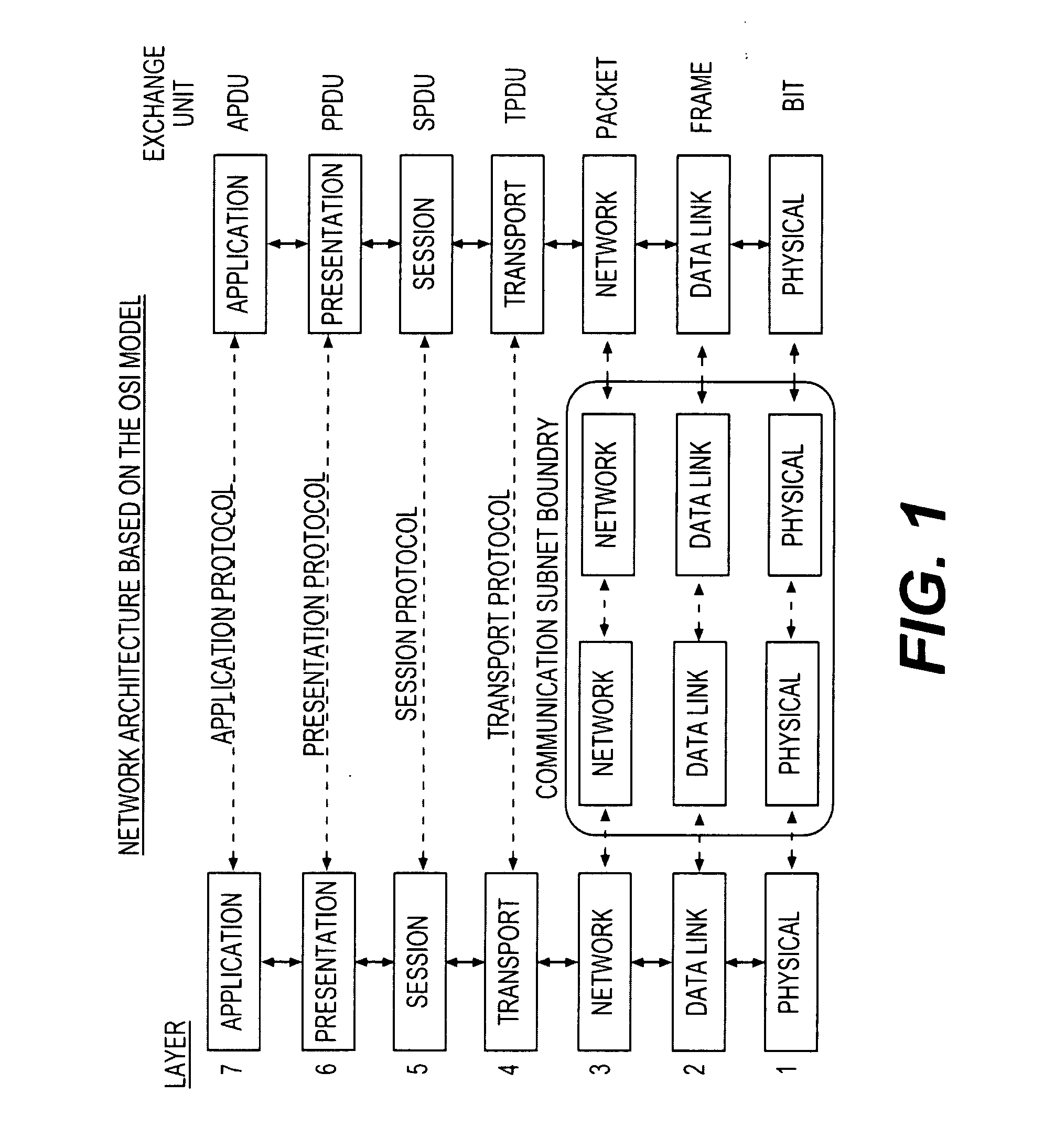 Use of minimal propagation delay path to optimize a mesh network